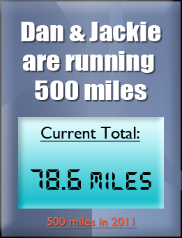Dan and Jackie mile tracker image